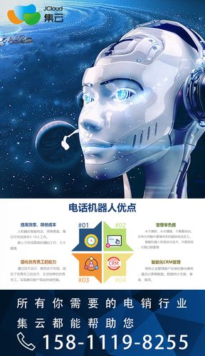 集云AI电销机器人 告别传统电话销售痛点，开启智能销售新纪元